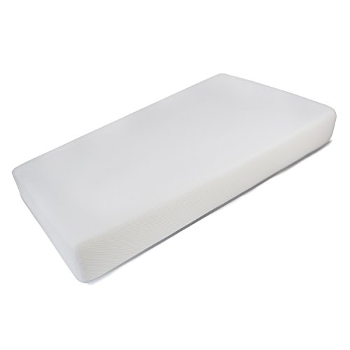 Pekitas - Colchón minicuna 50 x 75 cm