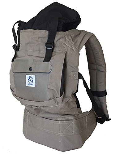 Mochila portabebes para llevar a tu bebe Manos libres